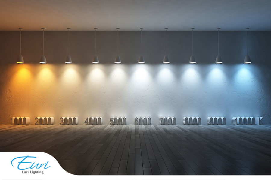 Which Color Temperature Suits You, Best Lighting Temperature For Living Room